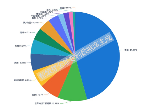 1611286081845202.png 图片 6.png