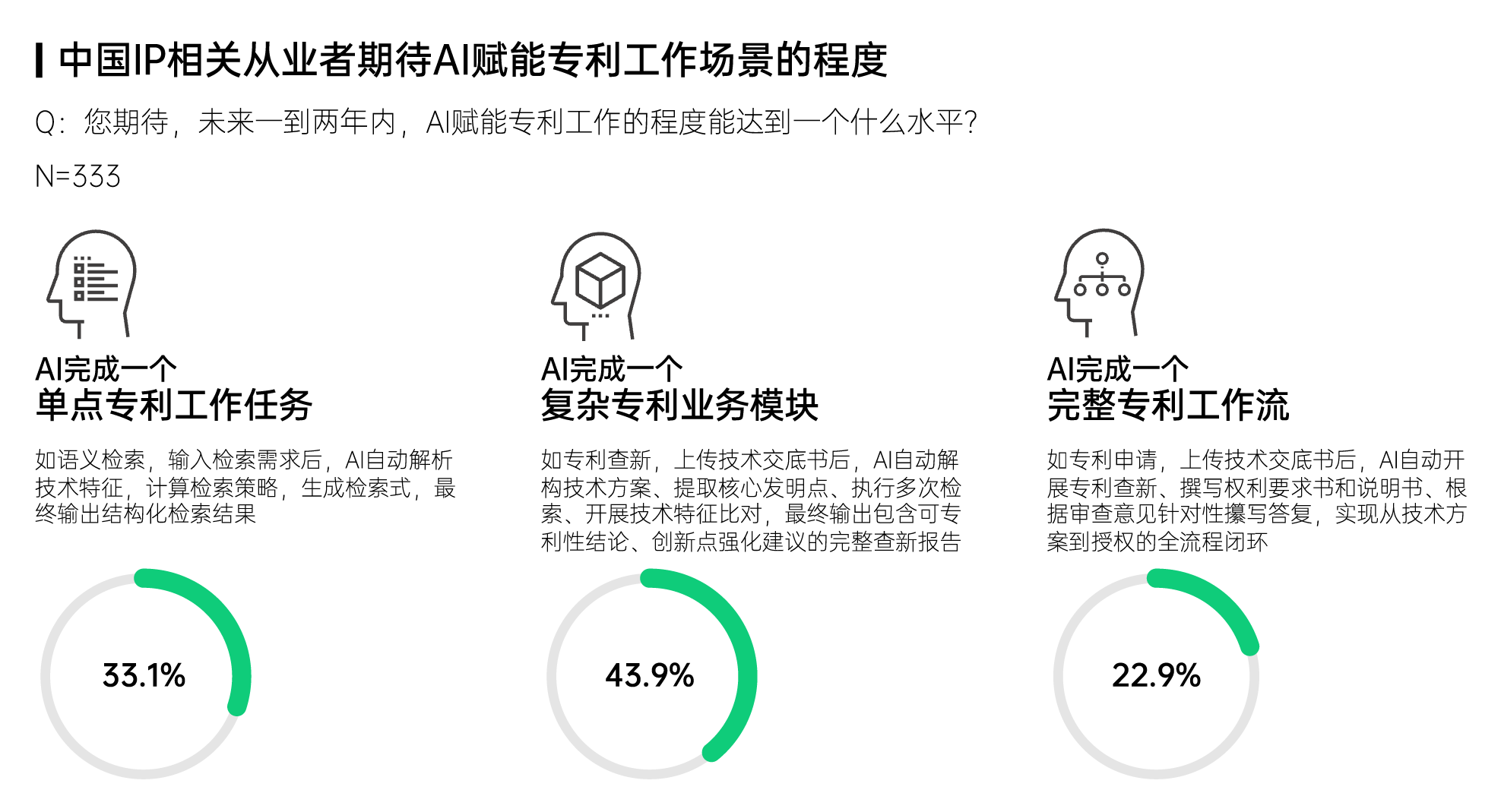1761034074517142.png 图5.png