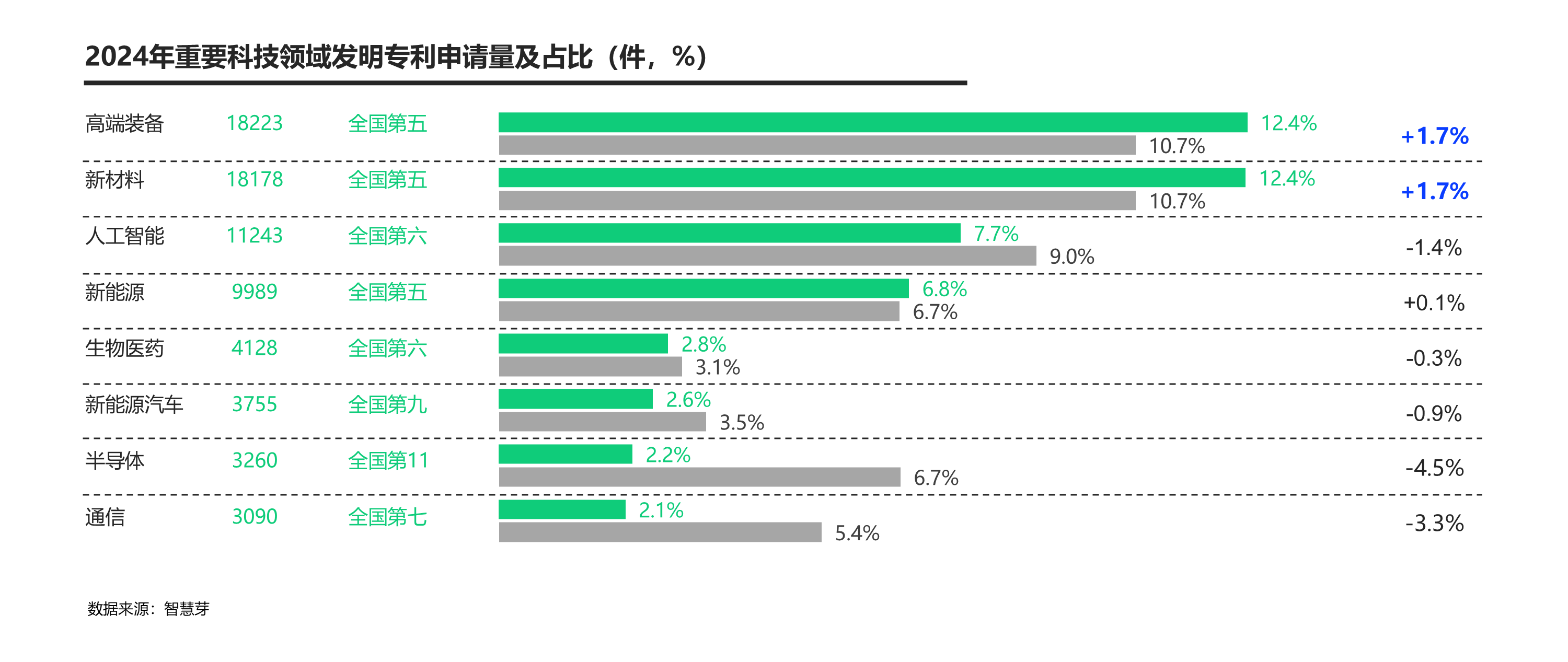 幻灯片2.PNG