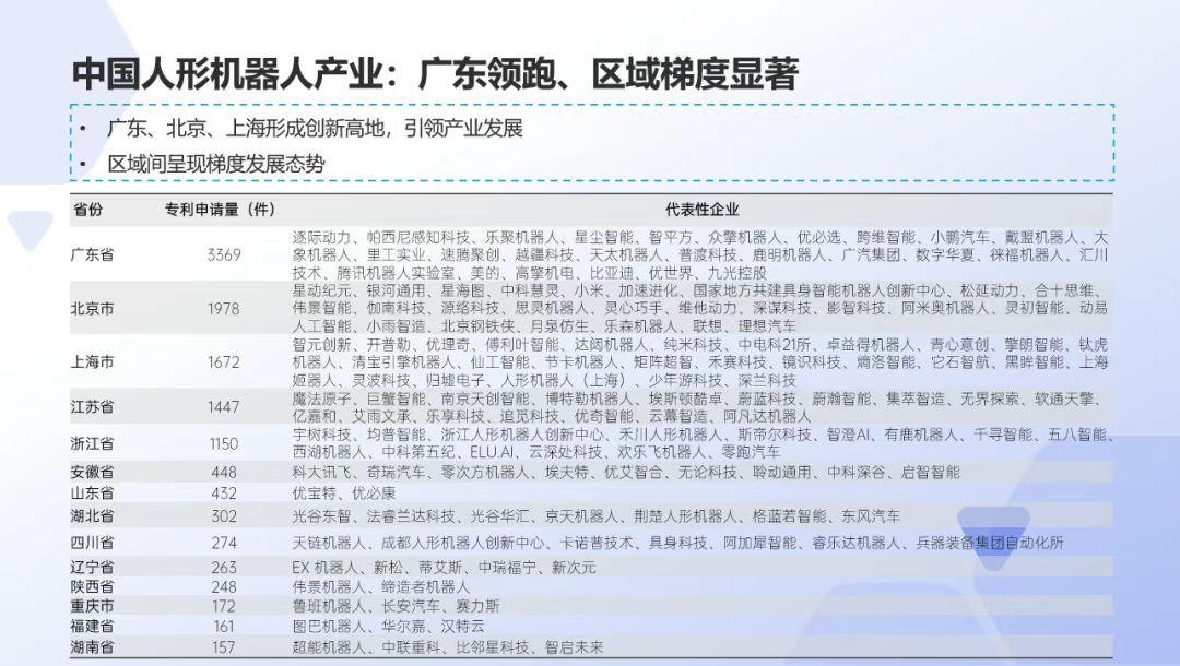 1766470418370321.png 微信图片_20251223141058_177_3.png