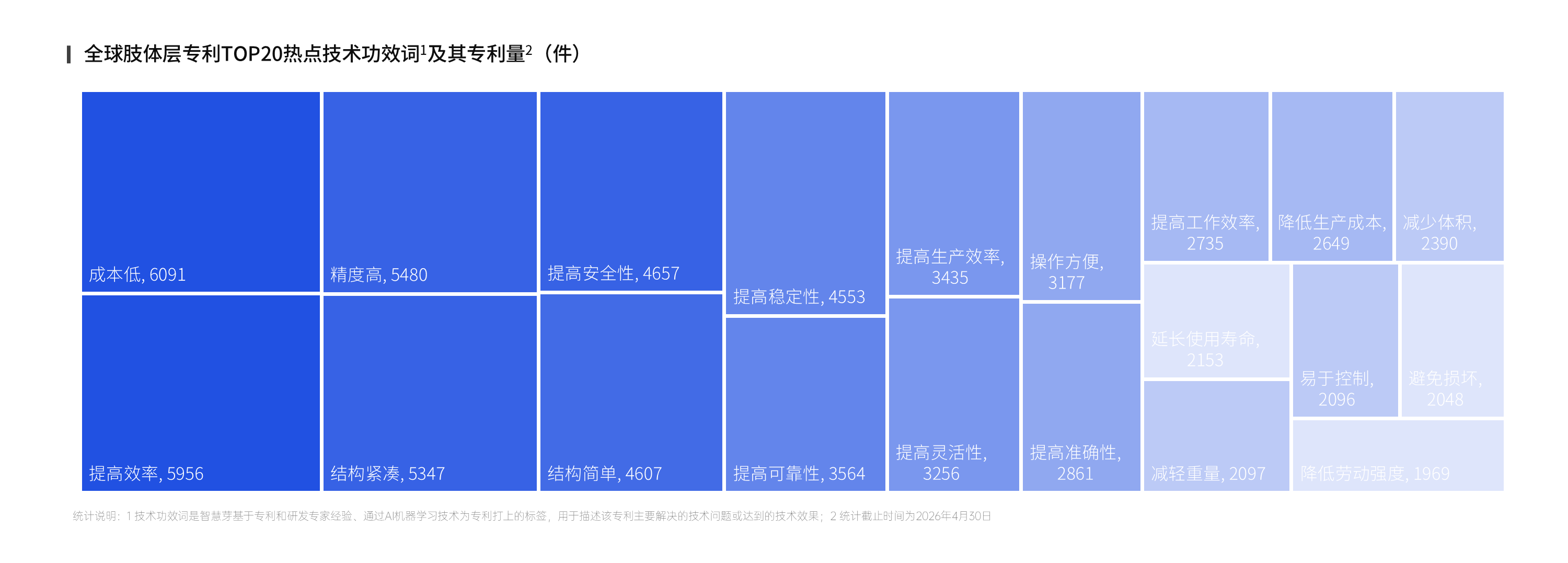 幻灯片5.PNG
